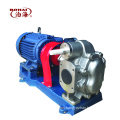 Trade Assurance KCB high quality gear pump for Lubricating oil, cooking oil